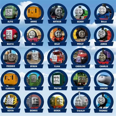 thomas the tank engine characters list